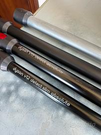 Ricambio Dyson