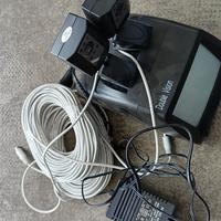 telecamere coassiali 