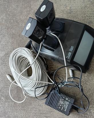 telecamere coassiali 