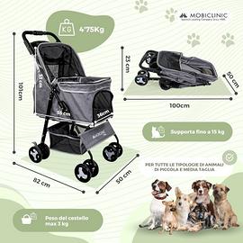 Passeggino per cani