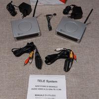 TeleSystem Rice-Trasmettitore Wireless TS1.0Wi