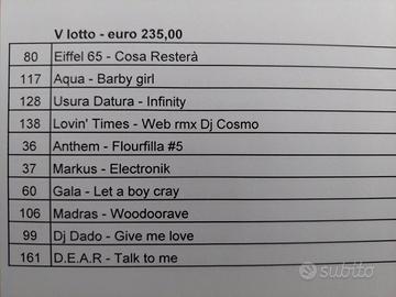 Dischi dance anni 90 vinile 12' lotto 5