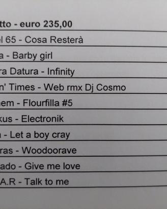 Dischi dance anni 90 vinile 12' lotto 5