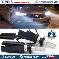 Kit Fari FULL LED Canbus FIAT TIPO 3 H7 6500K