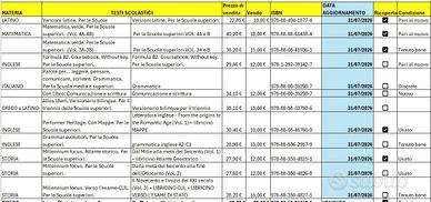 Risparmia acquistando libri scolastici