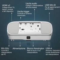 Proiettore Epson EH-TW7100 4K PRO-UHD – Perfetto
