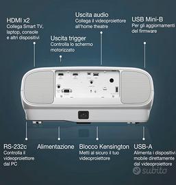 Proiettore Epson EH-TW7100 4K PRO-UHD – Perfetto