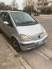 Automobile utilitaria