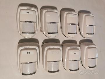 Tecnoalarm Dual Mask BUS 05