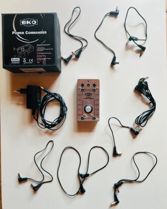 Pedale alimentatore EKO