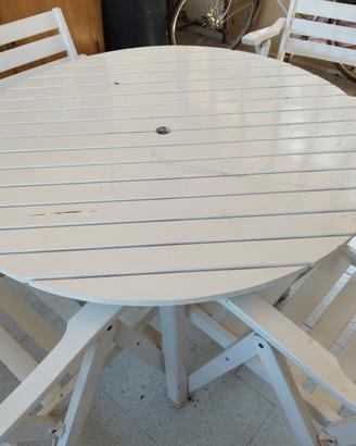 Arredamento da giardino 