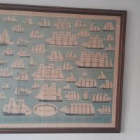 Poster Piccola Storia della Navigazione