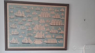 Poster Piccola Storia della Navigazione