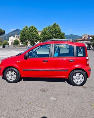 Panda 1.2 Dynamic 2005 GPL