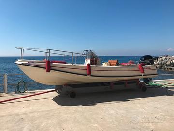 Boston Whaler 21 Outrage