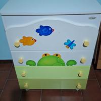 fasciatoio per bambini senza vaschetta