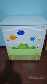 fasciatoio per bambini senza vaschetta