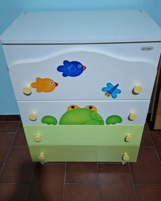 fasciatoio per bambini senza vaschetta