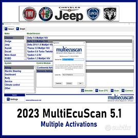 software  multiecuscan 5.1 illimitato