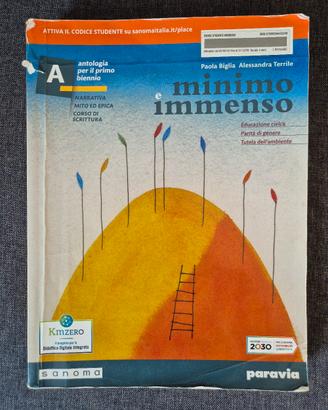 Minimo e immenso 