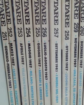 Rivista abitare 1987