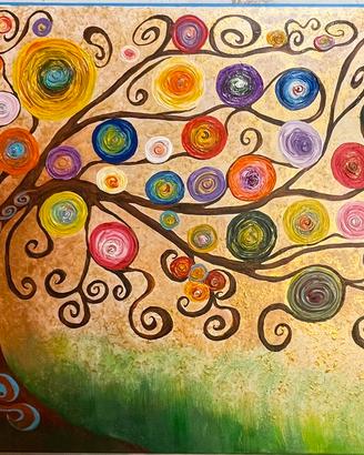 Quadro l’albero della vita