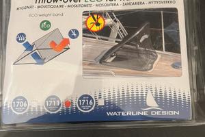 Zanzariera per passa uomo