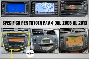 Toyota Rav 4 KIT COMPLETO Autoradio Android 2din