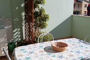 Appartamento mesi estivi