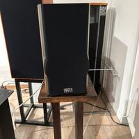 Stand supporti per diffusori