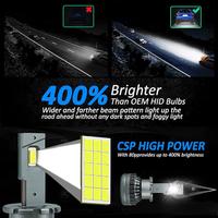 Lampadine LED per auto D-Lumina