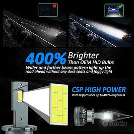 Lampadine LED per auto D-Lumina