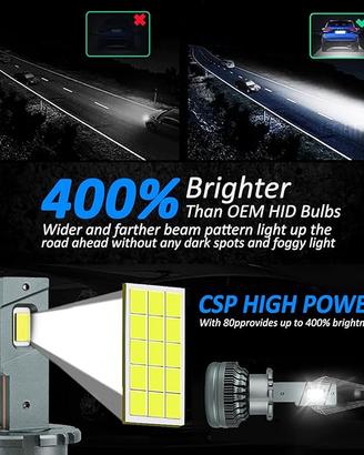 Lampadine LED per auto D-Lumina