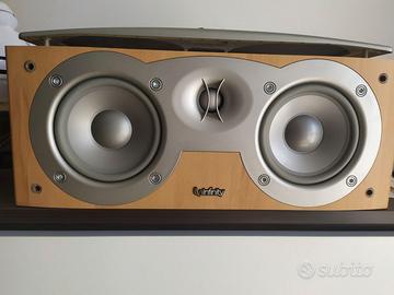 Canale Centrale Infinity Beta C250