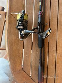 zodias 4-12 e sustain 3000