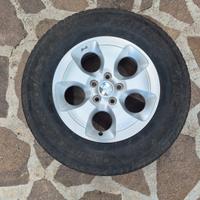 Cerchi in lega jeep wrangler