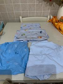 Lenzuola per culla Next to me come nuove