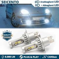 Lampadine LED CANBUS per Fiat Seicento ANABBA+ABBA