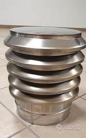 Cappello terminale ad anelli canna fumaria