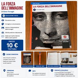 La Forza dell’Immagine – Educazione Visiva