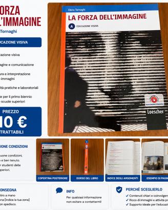 La Forza dell’Immagine – Educazione Visiva
