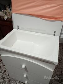 Fasciatoio foppapedretti