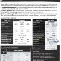 Tubo plastic puglia per subirrigazione 250 metri