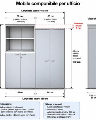 4 Mobili Componibili Ufficio - 280€