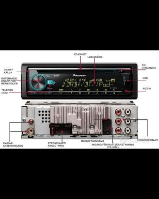 autoradio pioneer deh-x7800dab TRATTABILE