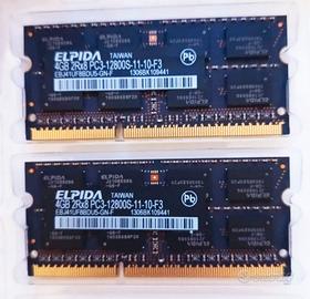 RAM per computer