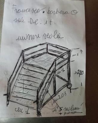 Scala in alluminio professionale