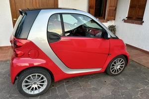 Smart fortwo mhd