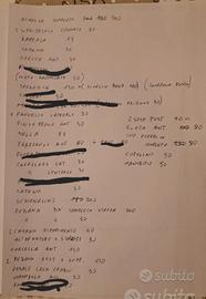 ricambi keeway superlight 125