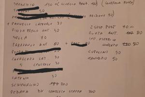 ricambi keeway superlight 125